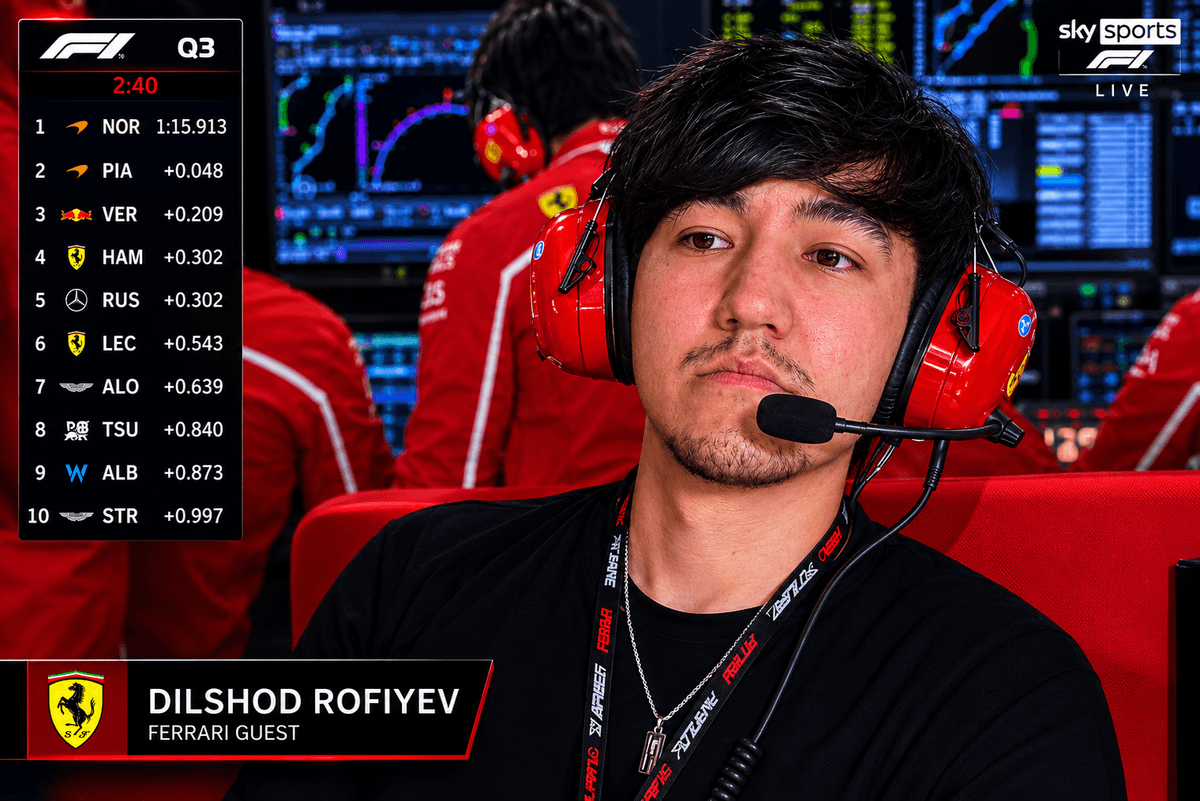 Formula 1 inspiration